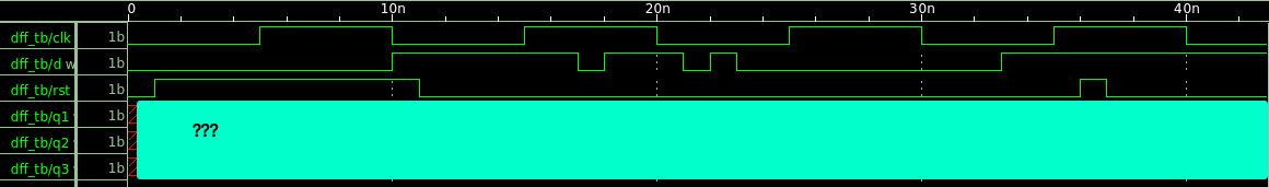 _static/assets/lab2_q.png